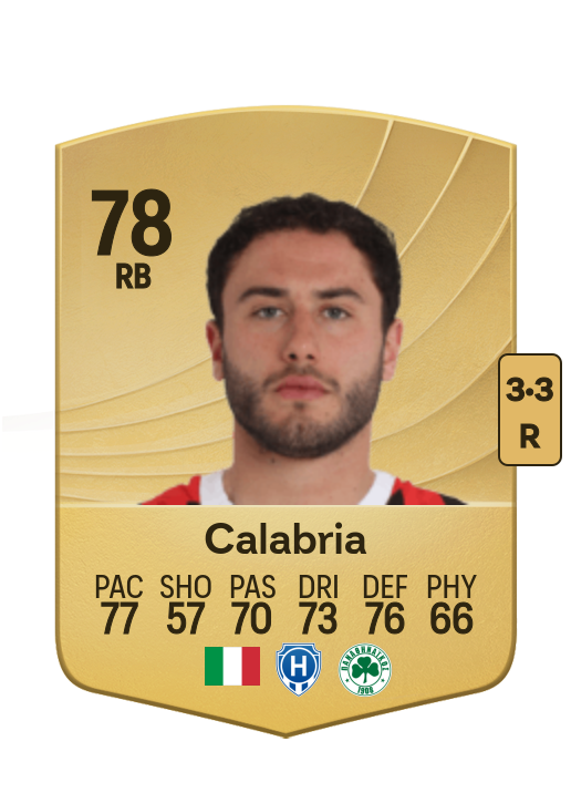Davide Calabria card