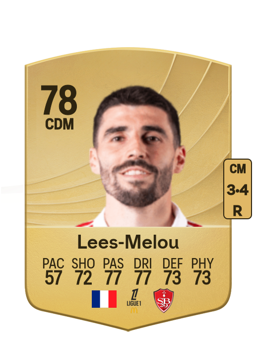 Pierre Lees-Melou card