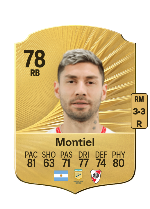 Gonzalo Montiel card