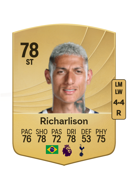 Richarlison de Andrade card