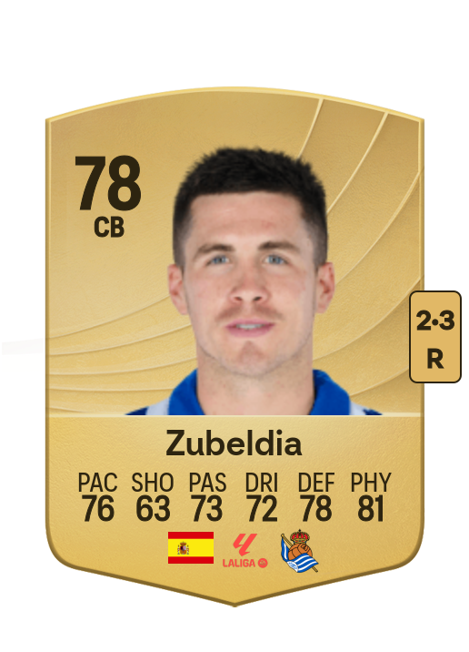 Igor Zubeldia Elorza card