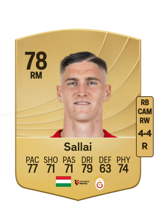 Roland Sallai card