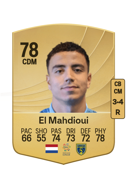 Aschraf El Mahdioui card