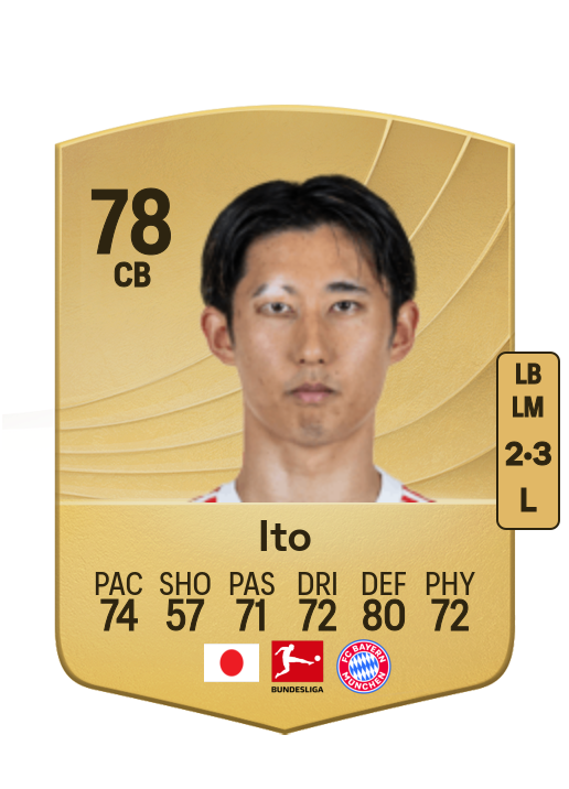 Hiroki Ito card