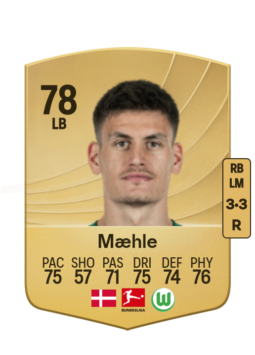 Joakim Mæhle card