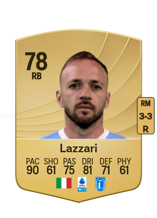 Manuel Lazzari card