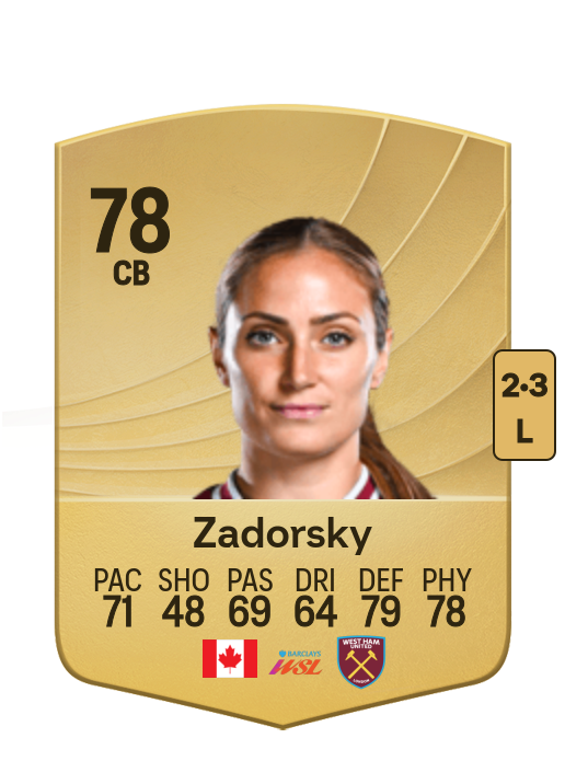 Shelina Zadorsky card