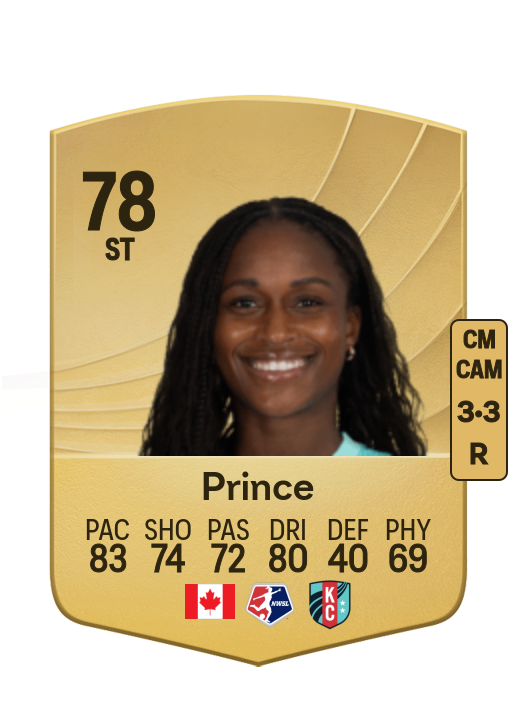 Nichelle Prince card