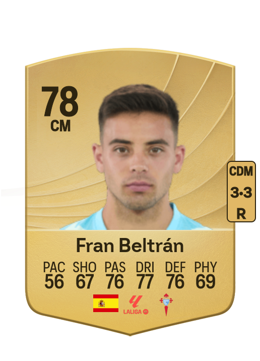 Francisco José Beltrán Peinado card
