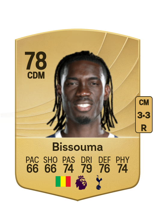 Yves Bissouma card
