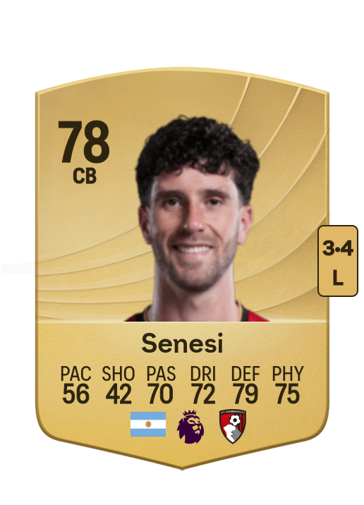 Marcos Senesi card