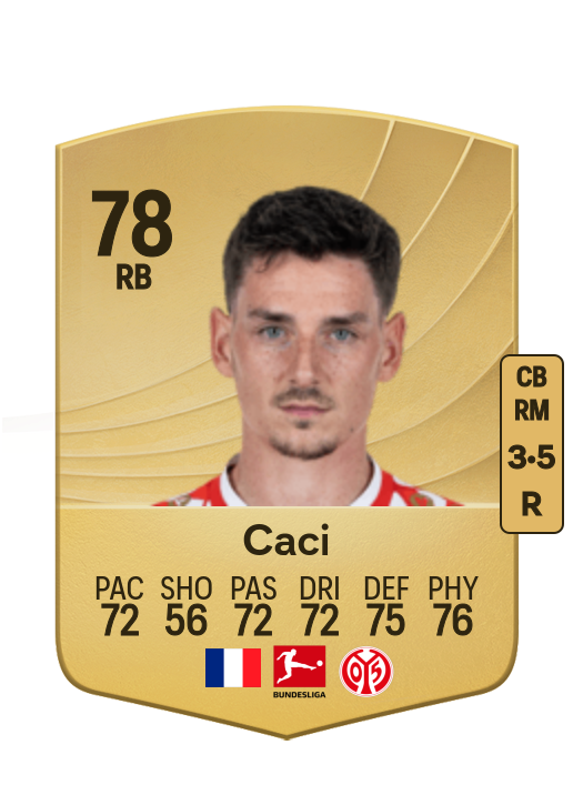 Anthony Caci card