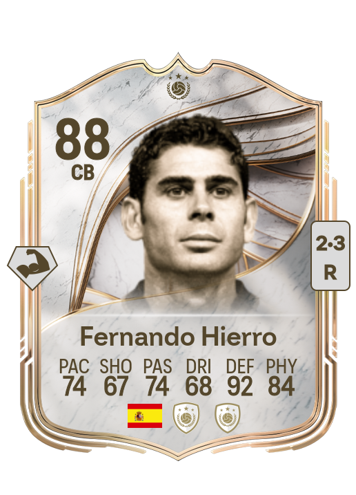 Fernando Hierro Ruiz card