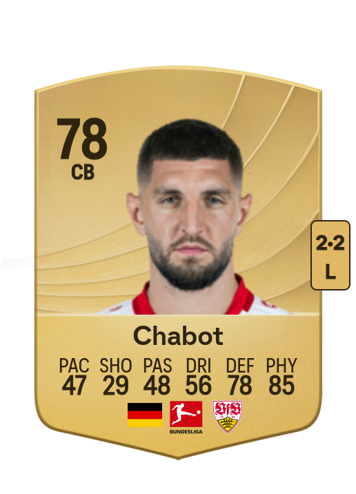 Julian Chabot card