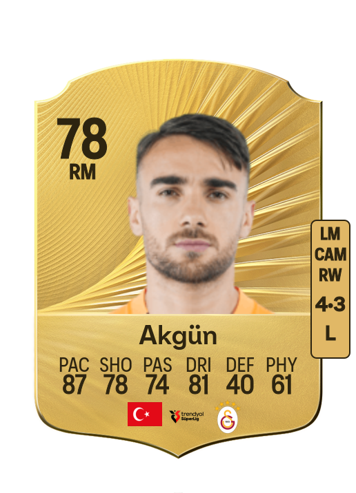 Yunus Akgün card