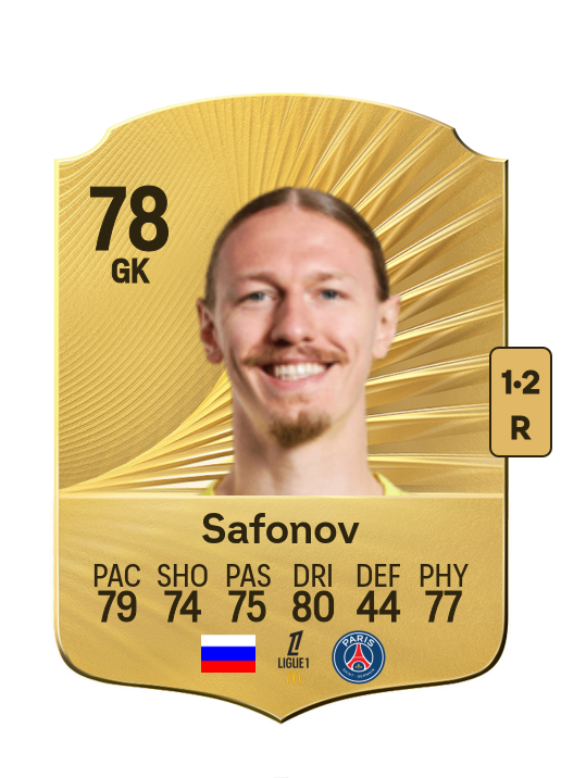 Matvey Safonov card
