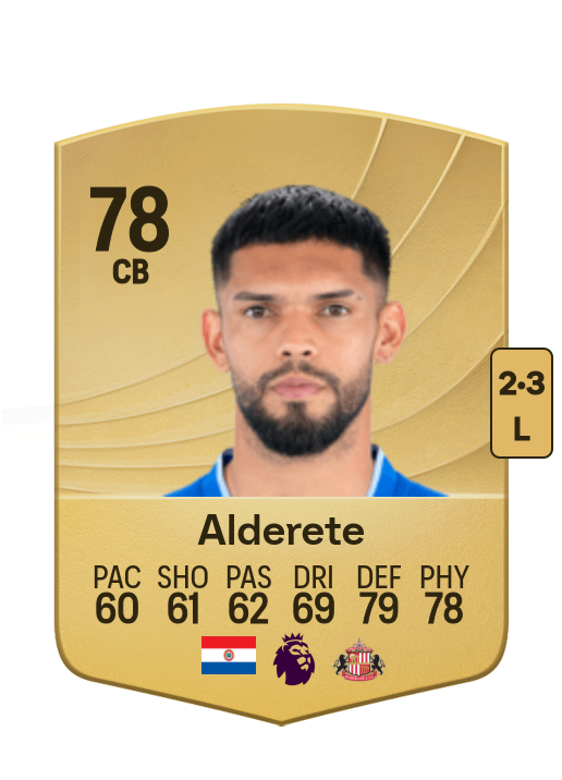 Omar Alderete card