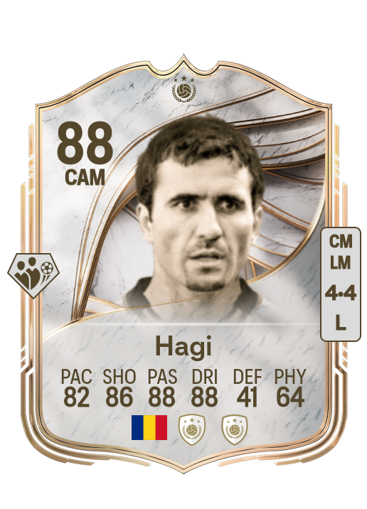 Gheorghe Hagi card