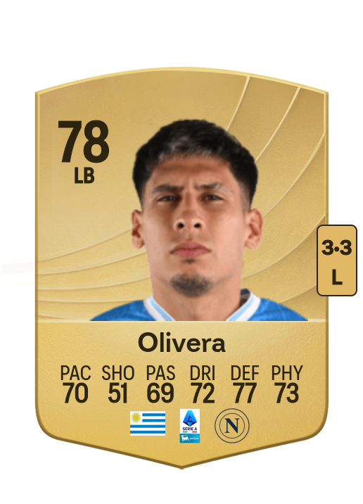 Mathías Olivera card