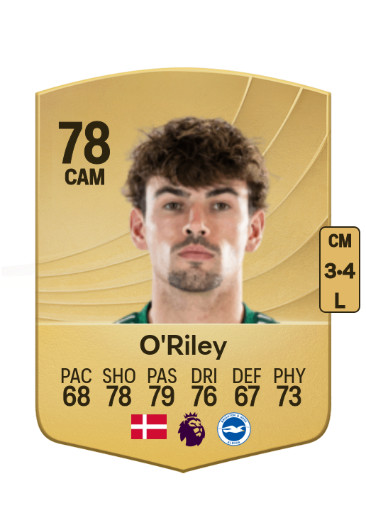 Matt O'Riley card