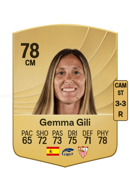 Gemma Gili Giner card