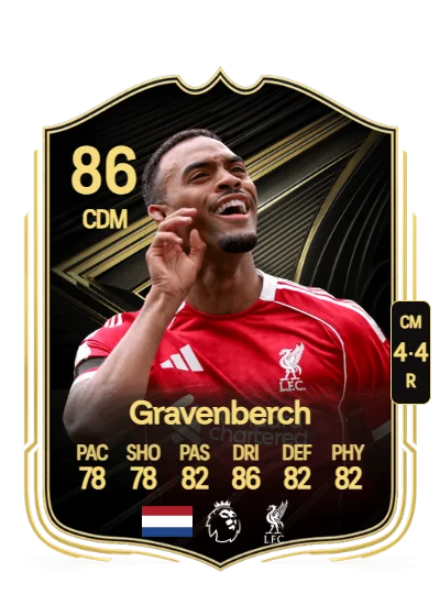 Ryan Gravenberch card