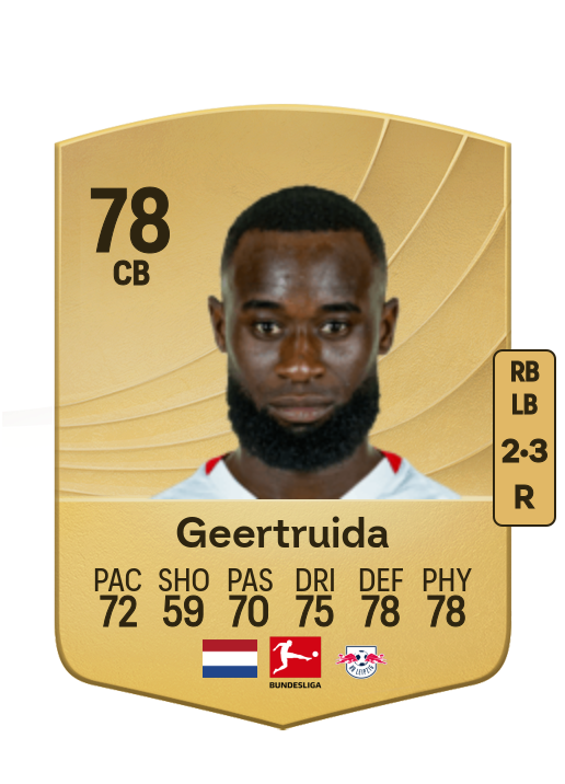 Lutsharel Geertruida card