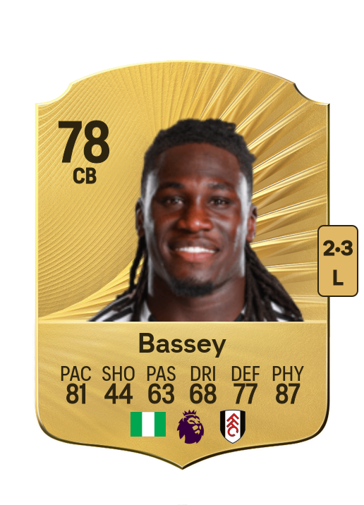 Calvin Bassey card