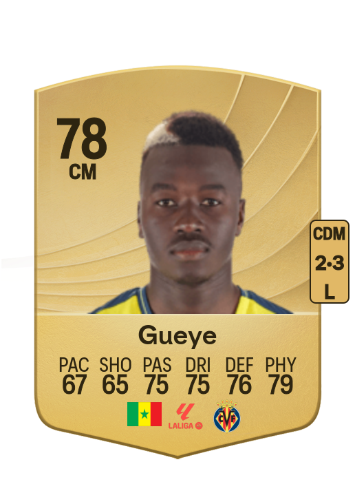 Pape Gueye card