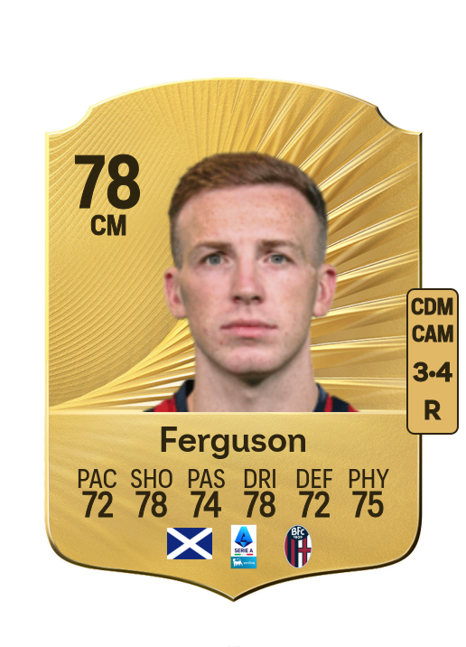 Lewis Ferguson card