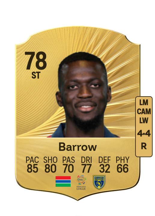 Musa Barrow card