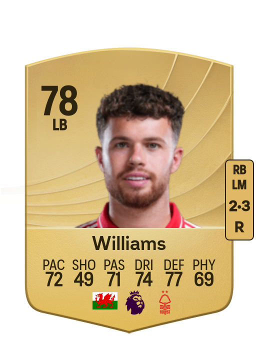 Neco Williams card