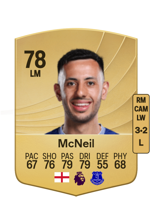 Dwight McNeil card