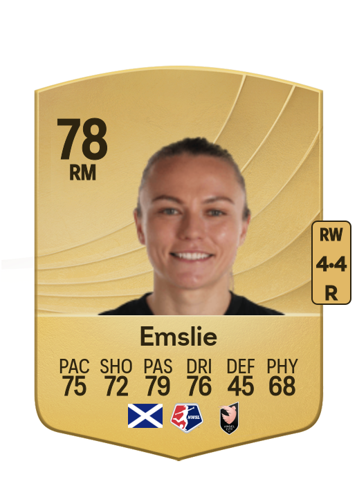 Claire Emslie card