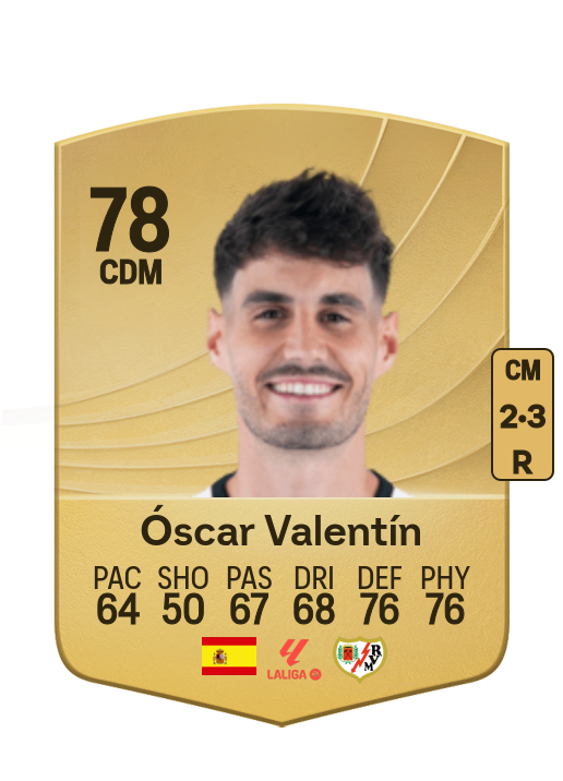 Óscar Valentín Martín Luengo card