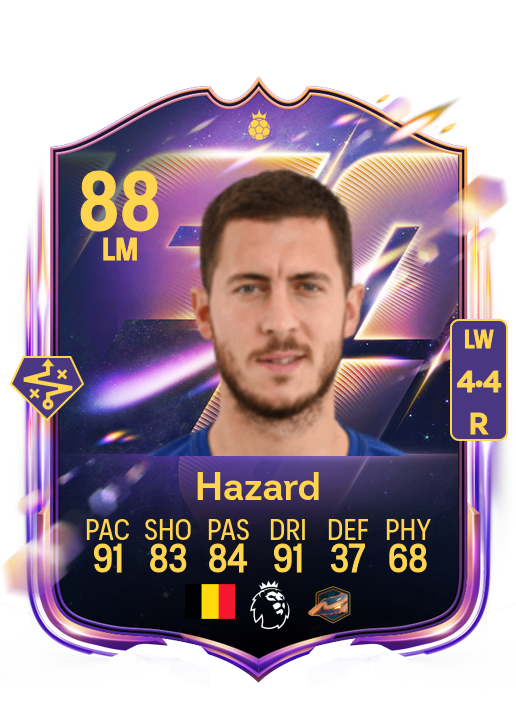 Eden Hazard card