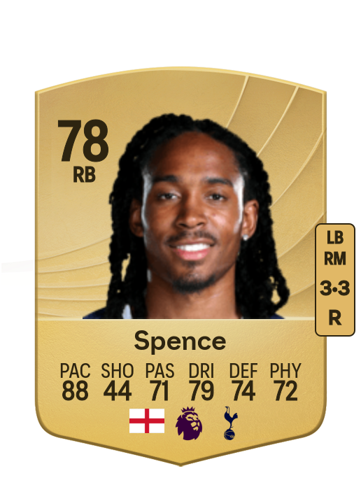 Djed Spence card