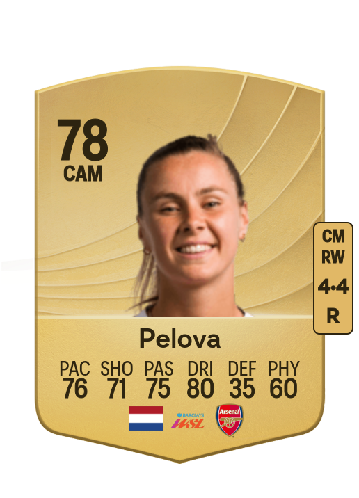 Victoria Pelova card