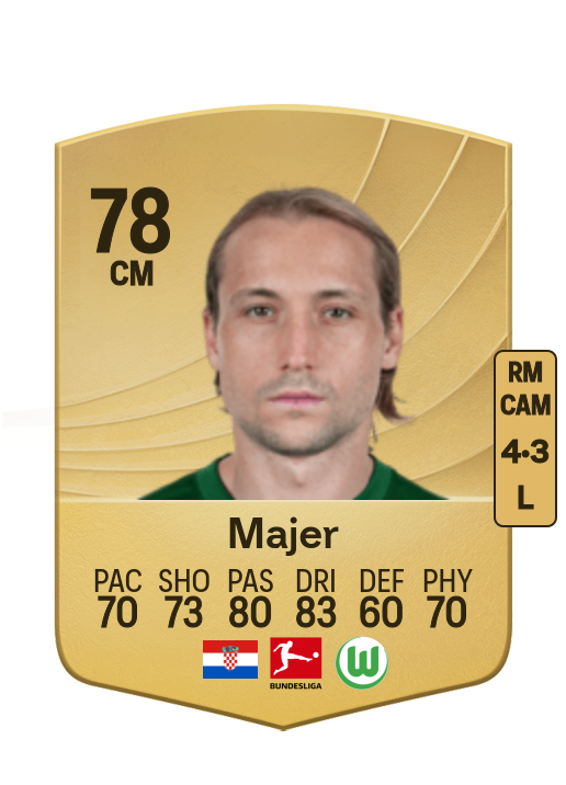 Lovro Majer card