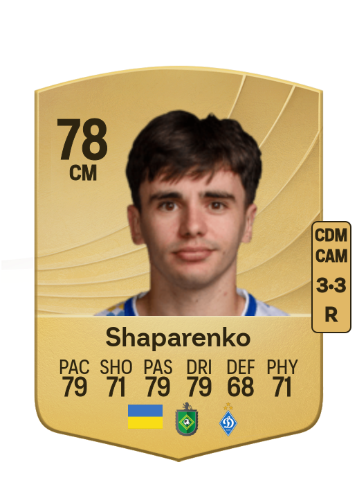 Mykola Shaparenko card