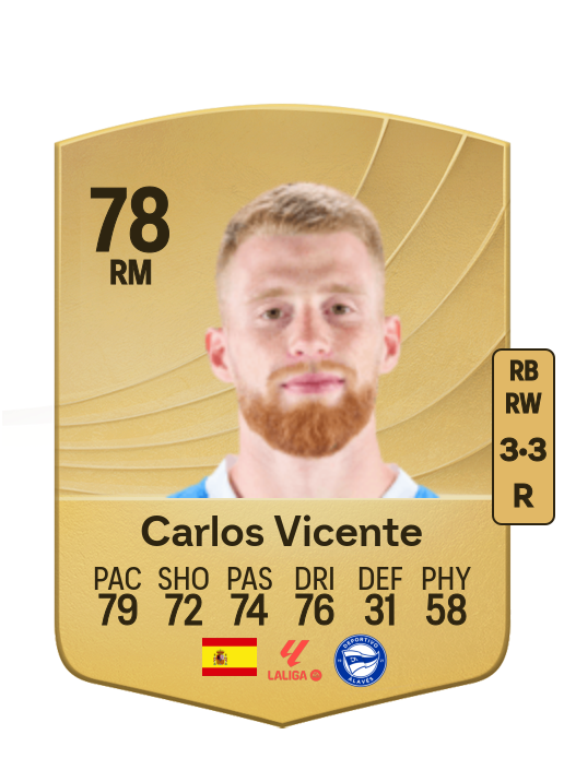 Carlos Vicente Robles card