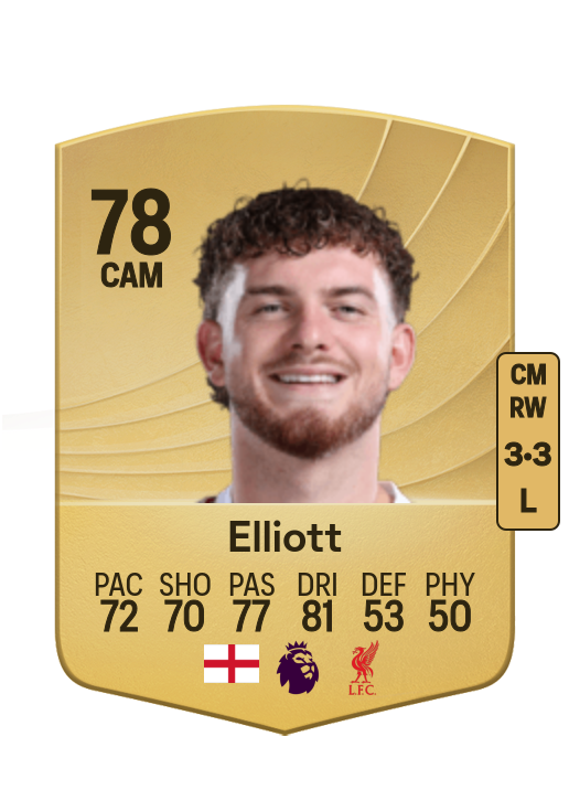 Harvey Elliott card