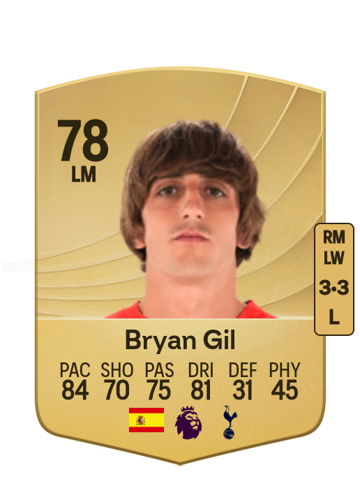 Bryan Gil Salvatierra card