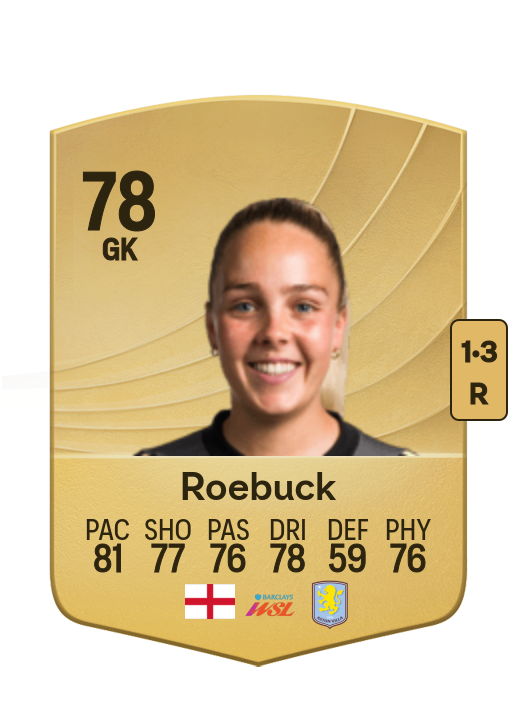 Ellie Roebuck card