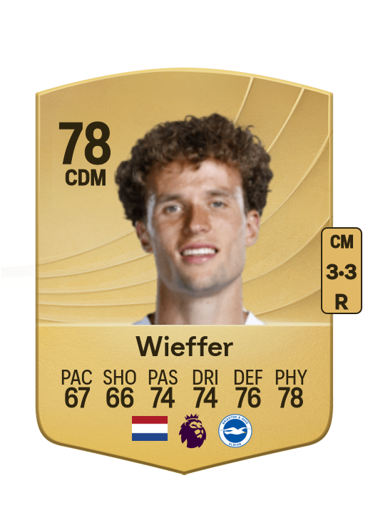 Mats Wieffer card