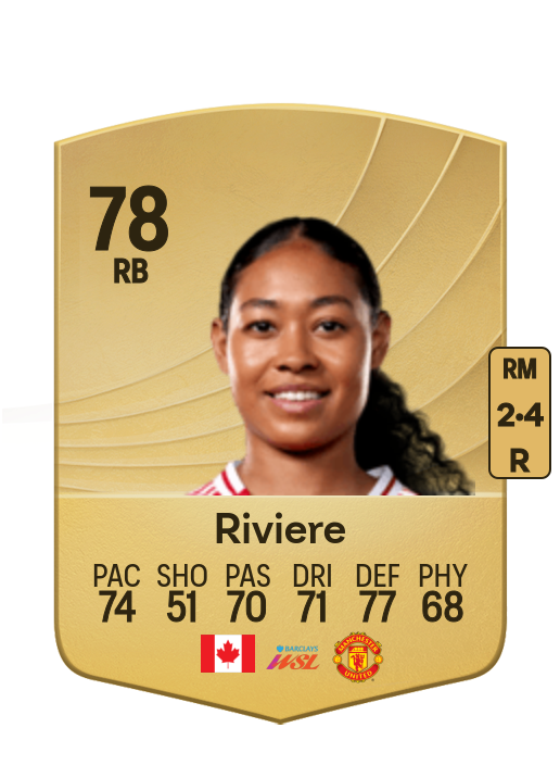 Jayde Riviere card