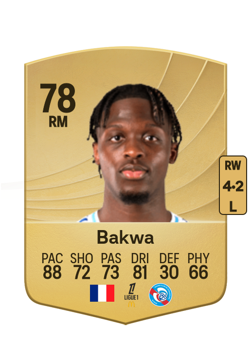 Dilane Bakwa card