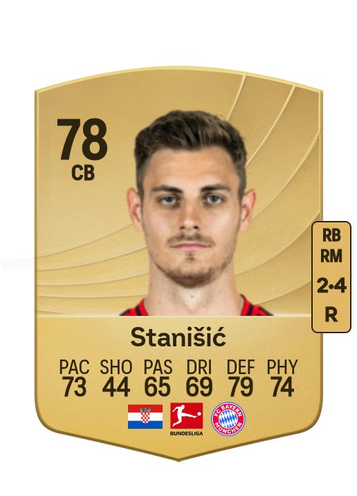 Josip Stanišić card