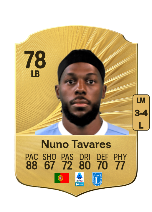 Nuno Albertino Varela Tavares card