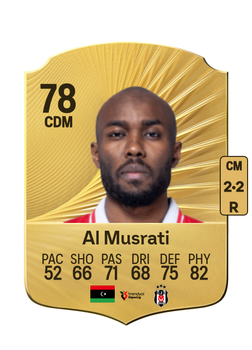 Ali Al Musrati card